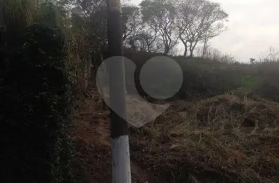 Terreno em condomínio fechado à venda na rua maestro otto wey, 1, jardim itatinga, são paulo, 10 m2 por r$ 3.884.000