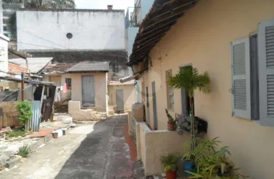 Terreno à venda na rua santo egídio, 189, santa teresinha, são paulo, 500 m2 por r$ 2.000.000