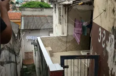 Terreno à venda na avenida imirim, 4312, imirim, são paulo, 250 m2 por r$ 1.500.000