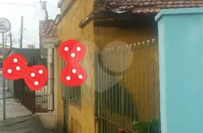 Terreno à venda na avenida do guacá, 246, lauzane paulista, são paulo, 190 m2 por r$ 650.000