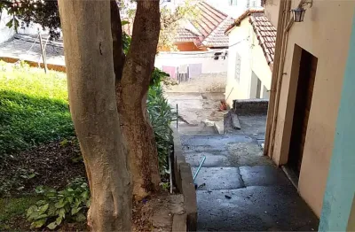 Terreno à venda na avenida zumkeller, 400, parque mandaqui, são paulo, 400 m2 por r$ 2.400.000