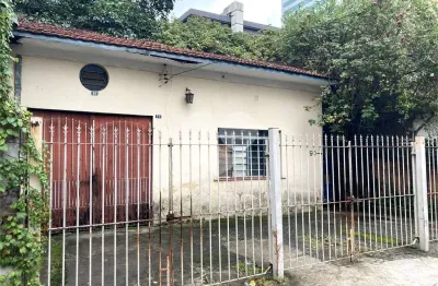 Terreno à venda na rua luís de barros, 50, chácara itaim, são paulo, 400 m2 por r$ 12.000.000