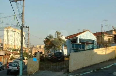 Terreno à venda na rua pedreira, 654, vila antonina, são paulo, 313 m2 por r$ 1.210.000