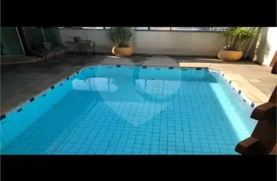 Apartamento com 3 quartos para alugar na rua juvenal ferreira, 85, vila matilde, são paulo, 240 m2 por r$ 9.000