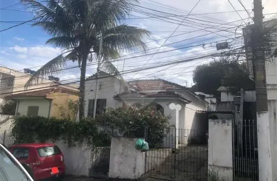 Terreno à venda na avenida lasar segall, 537, vila celeste, são paulo, 980 m2 por r$ 1.596.000