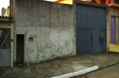Terreno à venda na rua ebauba, 350, vila ré, são paulo, 500 m2 por r$ 1.689.000