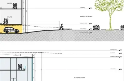 Casa com 1 quarto para alugar na avenida pacaembu, 1738, barra funda, são paulo, 1296 m2 por r$ 85.000