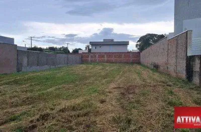 Terreno oportunidade piratininga - sp - residencial primavera