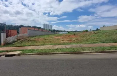 Lote em condomínio à venda, Jardim Residencial Saint Patrick - Sorocaba/SP