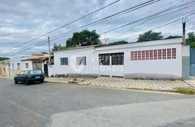 Terreno à venda na Rua Medeiros Simas, Vila Progresso, Sorocaba