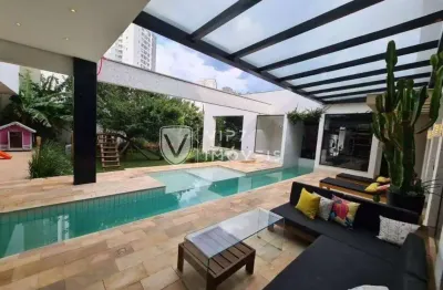 Casa de condomínio à venda, 5 quartos, 5 suítes, 6 vagas, jardim residencial giverny - sorocaba/sp