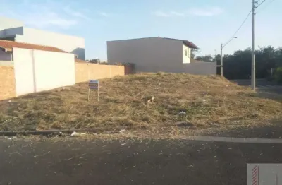 Terreno à venda na Rua José Pereira Barbosa, Campestre, Piracicaba
