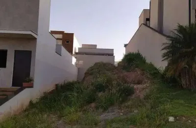 Terreno medindo 8x25 no condomínio reserva das paineiras
