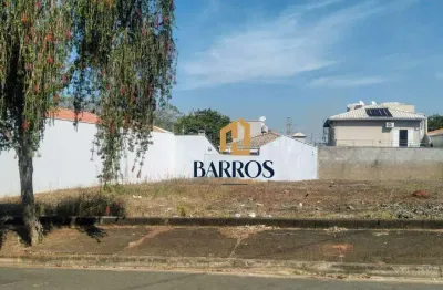Venda de terreno no recanto da agua branca, 175 metros quadrados.