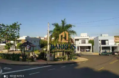 Terreno á venda 200 m² no condomínio reserva das paineiras - piracicaba/sp