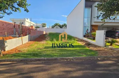 Terreno à venda na Avenida Charles Wesley, Taquaral, Piracicaba