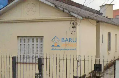Terreno em condomínio fechado à venda na Rua Caiapós, 212, Lapa, São Paulo