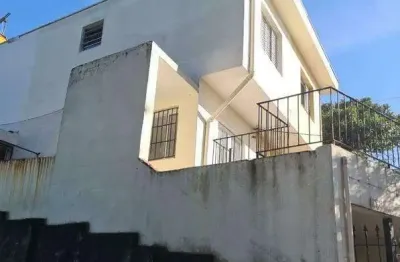 Casa com 2 quartos à venda no Rudge Ramos, São Bernardo do Campo 