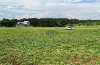 Terreno em condomínio fechado à venda na avenida haras patente, s/n, residencial haras patente, jaguariúna por r$ 680.000