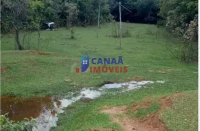 Fazenda à venda na Área Rural de Uberlândia, Uberlândia 
