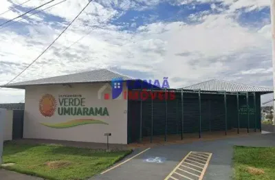 Terreno à venda no Alto Umuarama, Uberlândia 