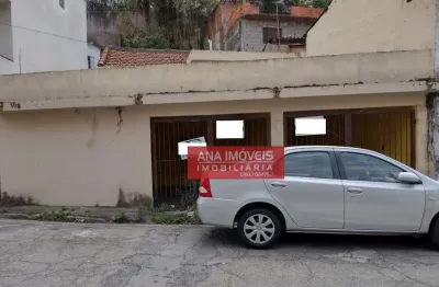 Ana imoveis - vende-se terreno - ao lado av. mutinga