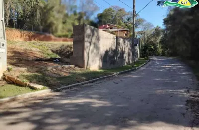 Terreno à venda na Rua José Cipriano De Freitas, 161, Centro, Ibiúna