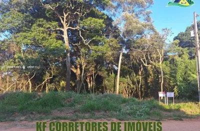Terreno à venda na Rua José Cipriano De Freitas, 161, Centro, Ibiúna