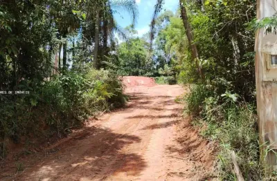 Terreno em condomínio fechado à venda na Rua José Cipriano De Freitas, 161.1214, Centro, Ibiúna