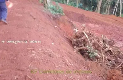 Terreno em condomínio fechado à venda na Rua José Cipriano De Freitas, 161.1233, Centro, Ibiúna