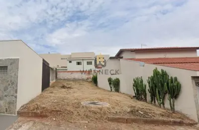 Terreno à venda no Parque dos Bandeirantes, Ribeirão Preto 