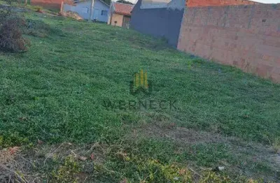 Terreno comercial para alugar no Jardim Horizonte Verde, Ribeirão Preto 