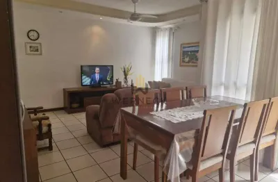 Apartamento com 3 quartos à venda no Jardim Botânico, Ribeirão Preto 