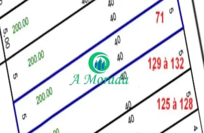 Terreno à venda na Vila Pires, Santo André 
