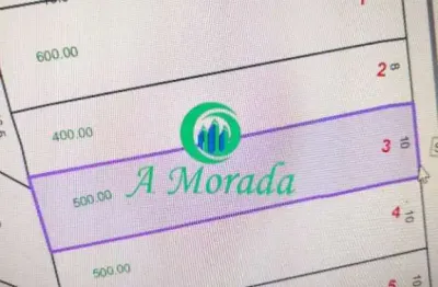 Terreno à venda no Casa Branca, Santo André 