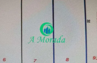 Terreno em condomínio fechado à venda na Vila Tibiriçá, Santo André 