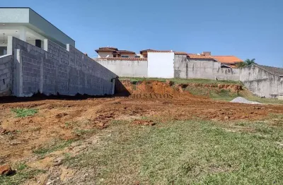 Terreno à venda, bom jesus, bom jesus dos perdões, sp