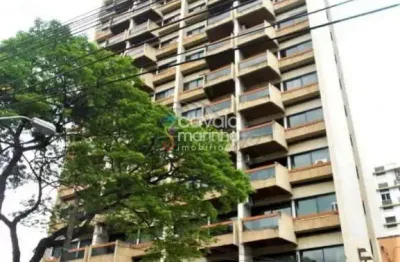 Flat mobiliado à venda com 1 quarto, 39 m² -  edifício bassano vaccarini - centro - ribeirão preto/sp