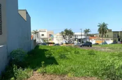 Terreno à venda na Rua Afonso Taranto, 1, Nova Ribeirânia, Ribeirão Preto