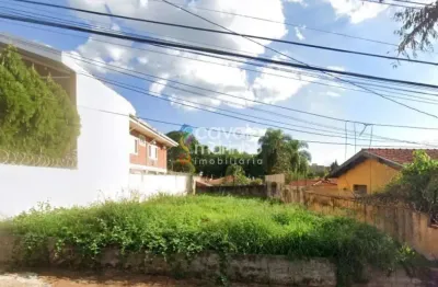 Terreno à venda na Rua Nélio Guimarães, 3, Alto da Boa Vista, Ribeirão Preto