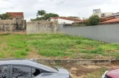 Terreno à venda, 300 m² por r$ 520.000 - jardim califórnia - ribeirão preto/sp