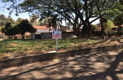 Terreno à venda, 1045 m² por r$ 1.500.000,00 - jardim canadá - ribeirão preto/sp