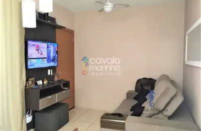 Apartamento à venda com 2 quartos, 48m² - parque reino da inglaterra - residencial jequitibá.