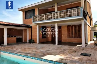 Casa com 5 quartos para alugar na Avenida Professor João Fiúsa, 2, Alto da Boa Vista, Ribeirão Preto