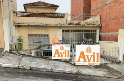 Terreno à venda na Rua Doutor Suzano Brandão, 264, Vila Aricanduva, São Paulo