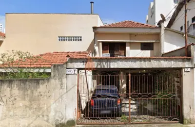 Terreno em condomínio fechado à venda na Rua Ana Camacho, 37, Vila Regente Feijó, São Paulo