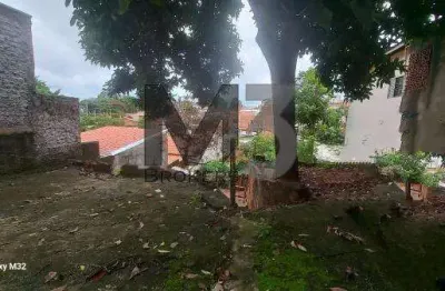 Terreno à venda no Parque Brasília, Campinas 