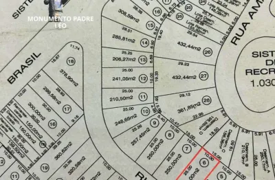 Terreno à venda na Rua Pará, 20, Jardim da Fonte, Cachoeira Paulista