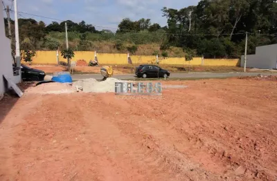 Terreno de 300m² em condomínio exclusivo em jundiaí-sp, no jardim quintas das videiras. imperdível!