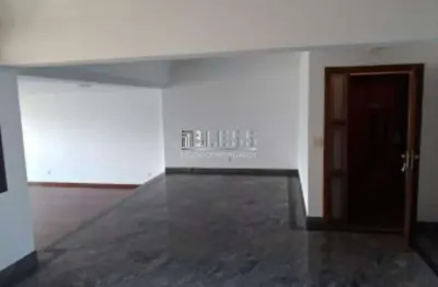 Apartamento com 4 quartos à venda na Avenida Nove de Julho, 1450, Centro, Jundiaí